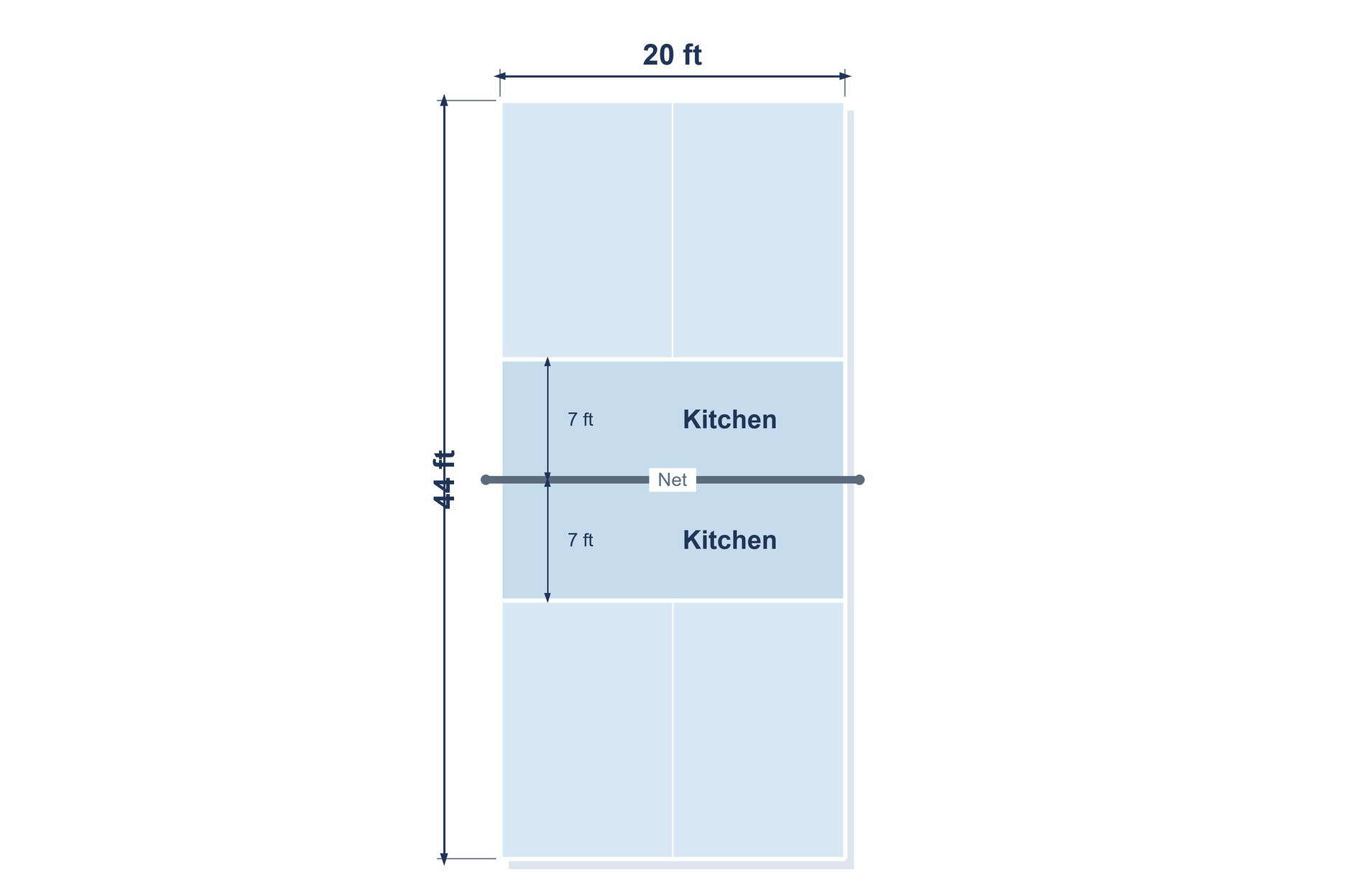 The Court and the Kitchen — pickleball rule illustration